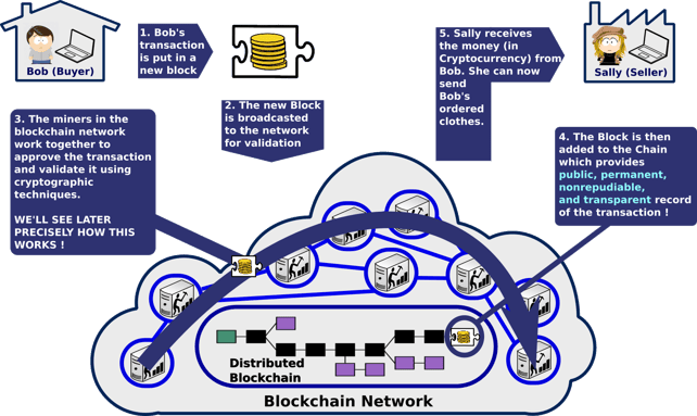 Blockchain_illustration_06.png